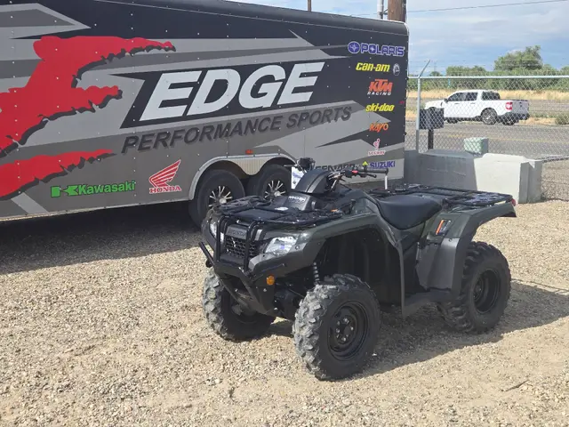 2027 Honda RANCHER 4X4